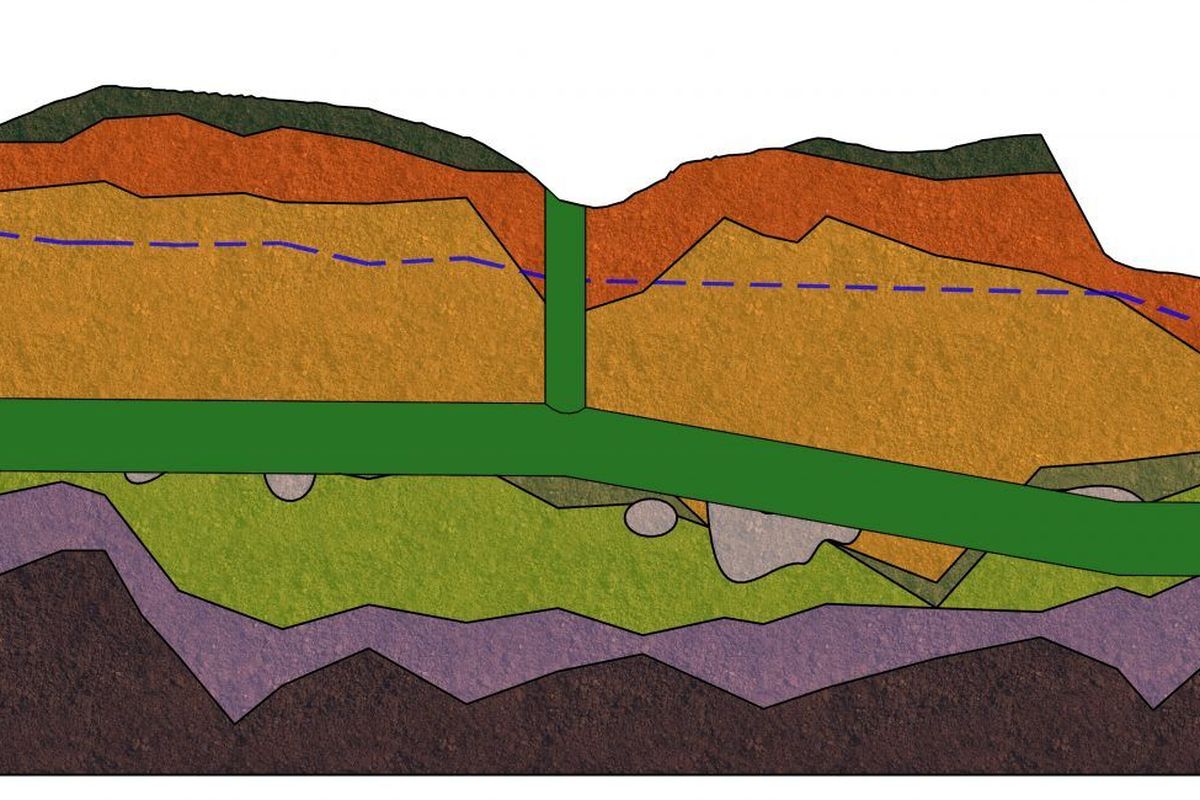 Schematische Darstellung von Gesteinsschichten mit verschiedenen Farben und Linien, die ihre Strukturen zeigen.